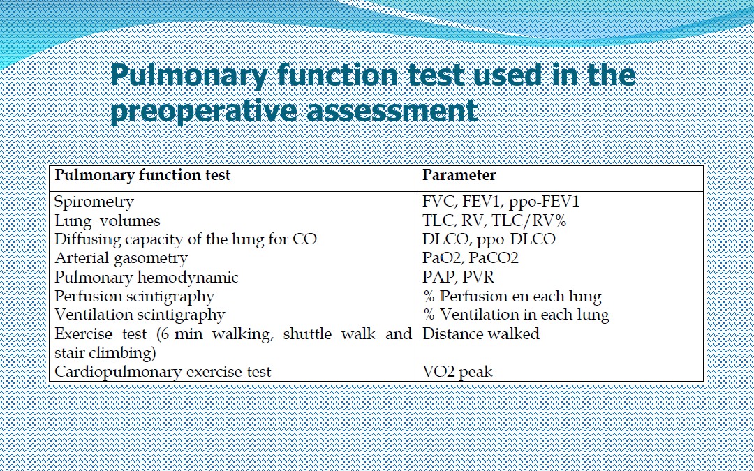 术前肺功能测定评估手术风险PPT