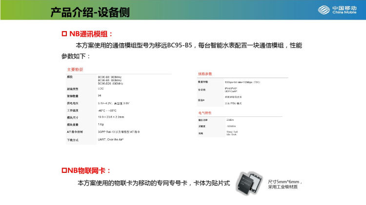 能源抄表水表行业解决方案PPT