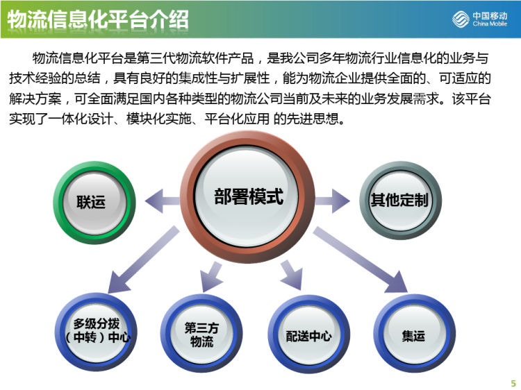 智慧物流解决方案(完整)PPT