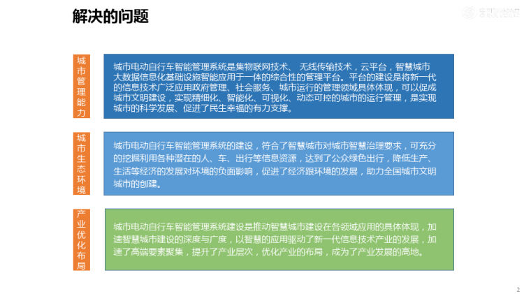 自行车电动自行车监控解决方案PPT