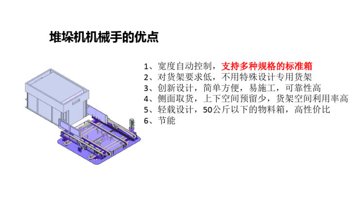 立体仓库建设解决方案PPT