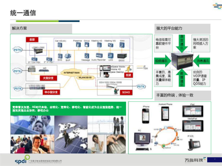 智慧园区项目解决方案PPT