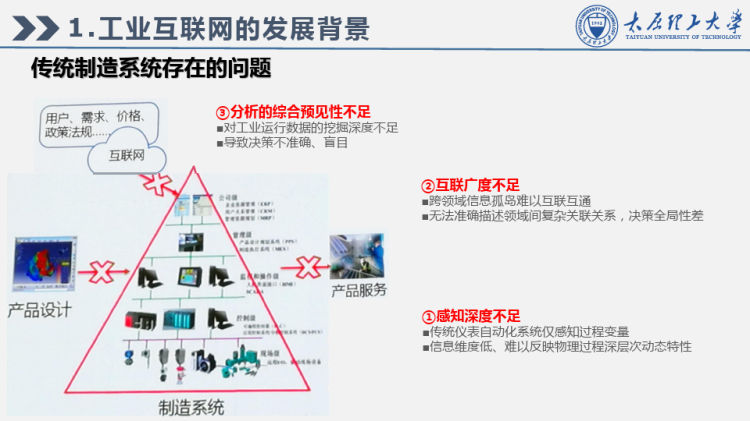 工业互联网PPT互联网制造业一种范式PPT