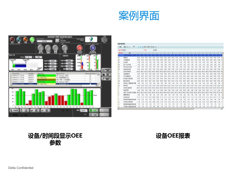 通用轴承智慧工厂方案PPT