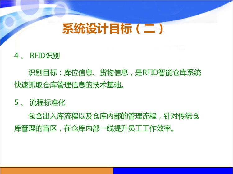 RFID智能仓库管理系统PPT