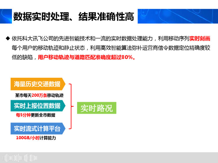 基于通信大数据智慧城市应用解决方案PPT