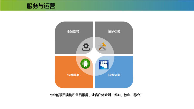 中移物联智慧停车解决方案PPT