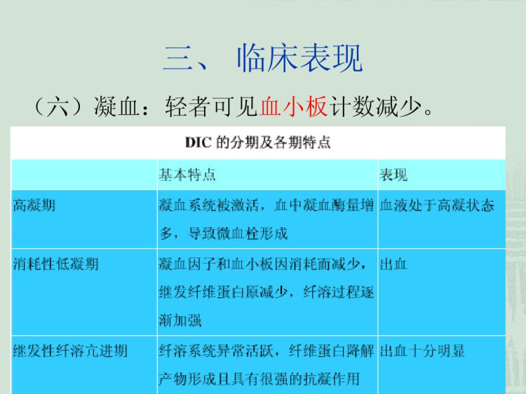 多器官功能衰竭护理PPT