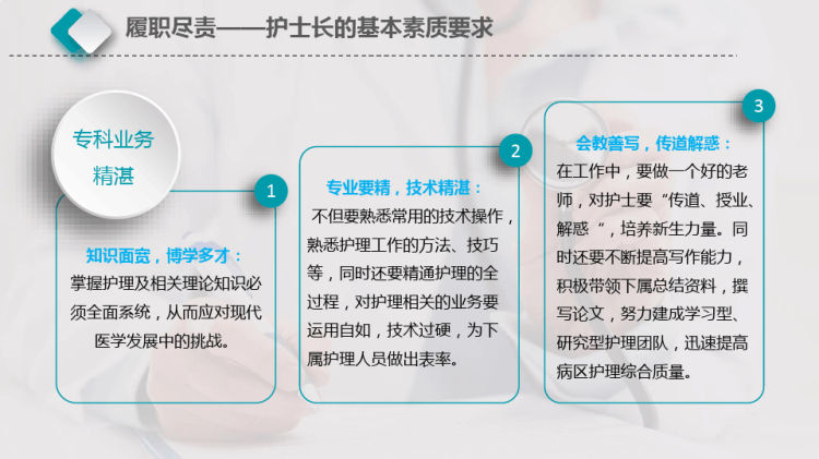 护理管理人员角色定位PPT