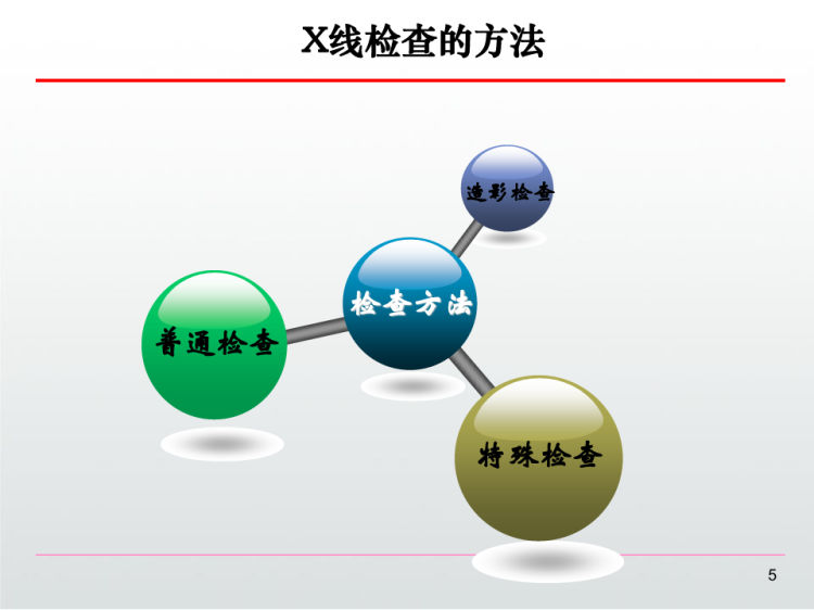 影像学检查PPT