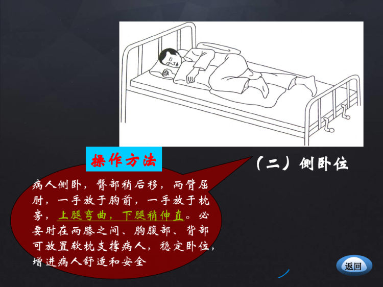 卧位与安全护理PPT