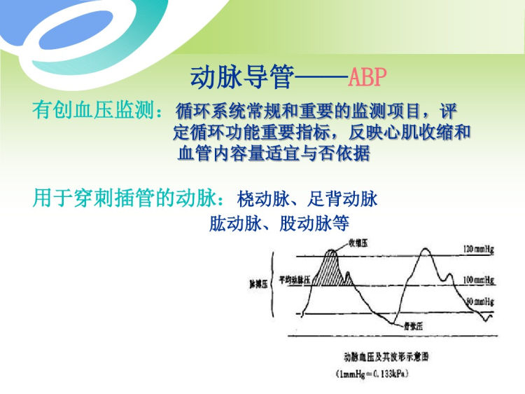 血液动力学监测PPT