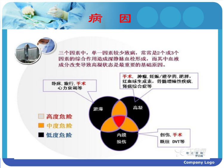 下肢深静脉血栓PPT