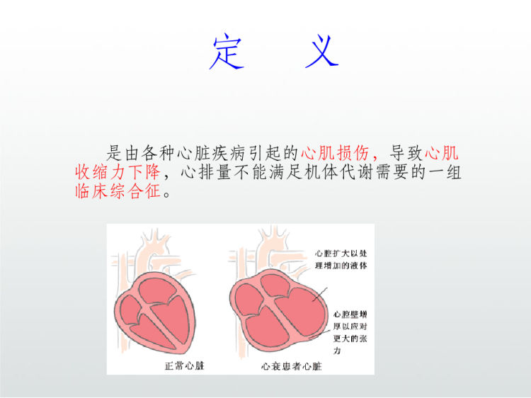 心衰病人自我护理PPT