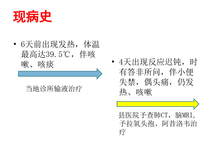 恙虫病伴放射性脑病PPT