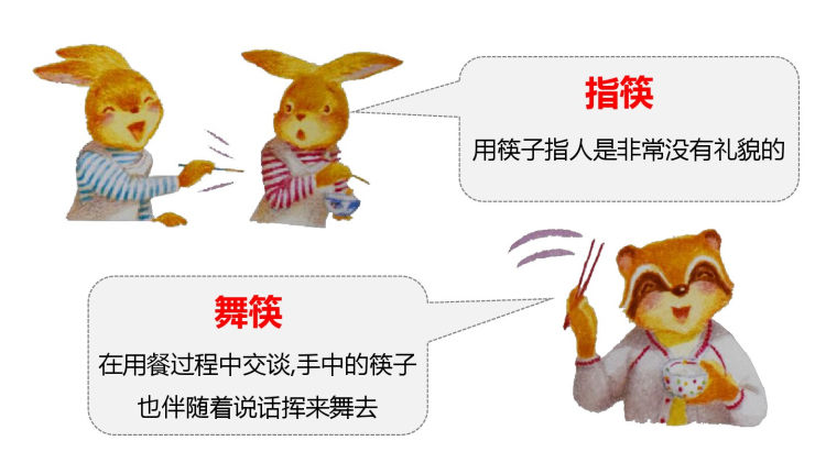 儿童用餐礼仪ppt(内容完整可编辑)PPT