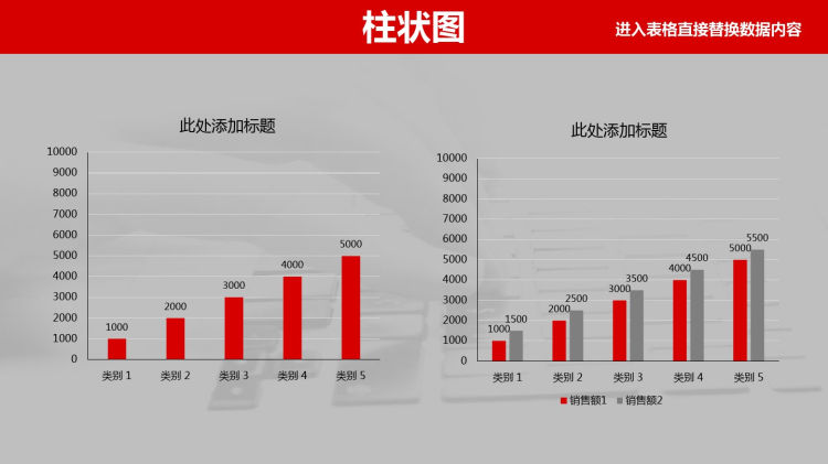 图表集全套实用分类商务运营计划总结报告PPT(内容完整可编辑)PPT