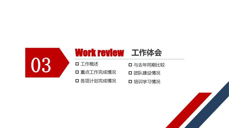 简约个人述职报告岗位竞聘个人简历求职竞聘工作报告PPT(内容完整可编辑)PPT