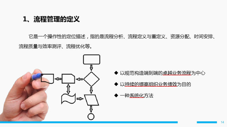 流程管理基础知识ppt(内容完整可编辑)PPT