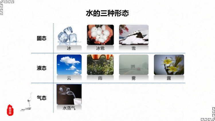 简约水墨风节约用水班会PPT幻灯片PPT