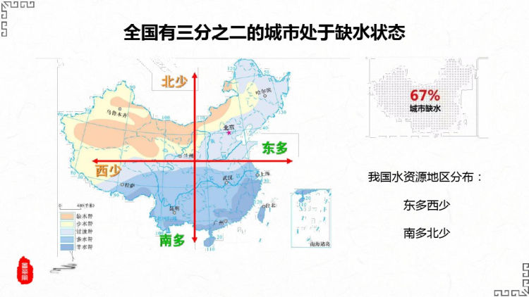 简约水墨风节约用水班会PPT幻灯片PPT