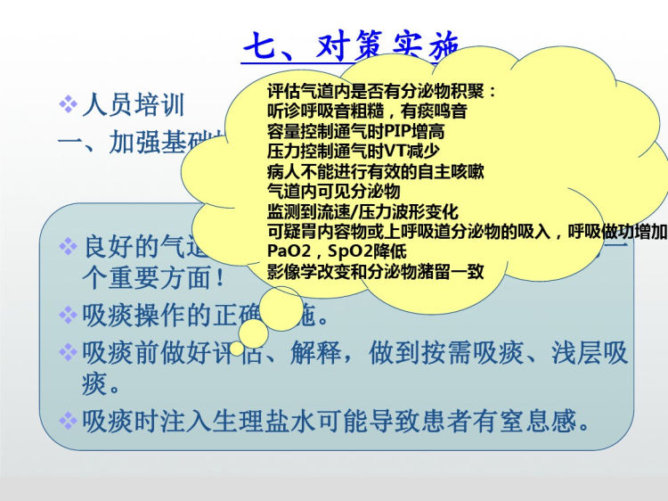 应用品管圈改善机械通气病人舒适度临床实践PPT