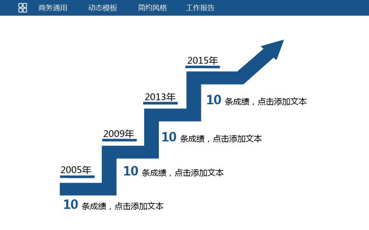 财务数据统计分析业绩报告PPT