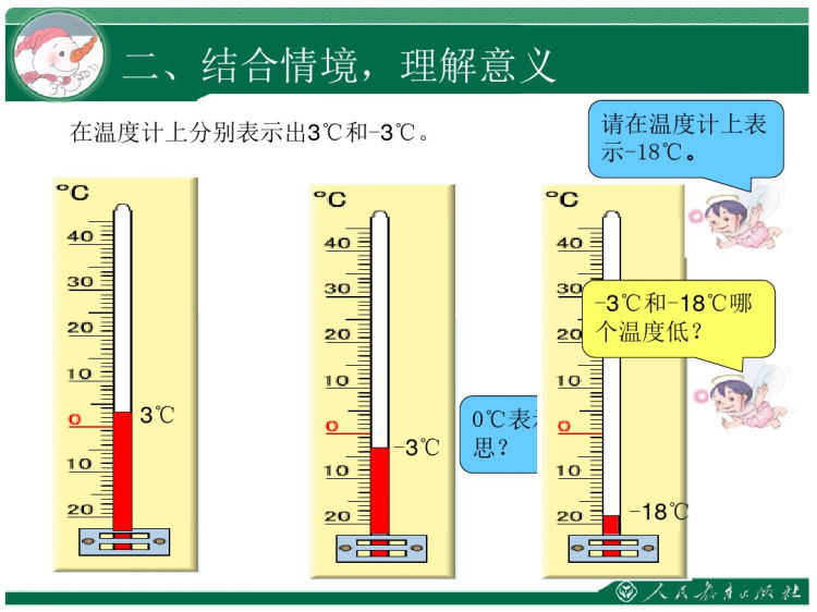 新人教版小学六年级数学下册全册完整版PPT