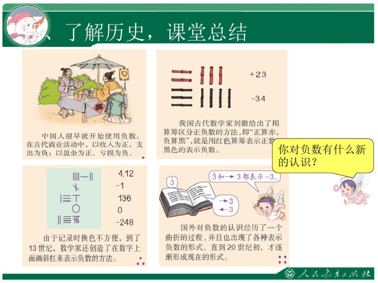 新人教版小学六年级数学下册全册完整版PPT