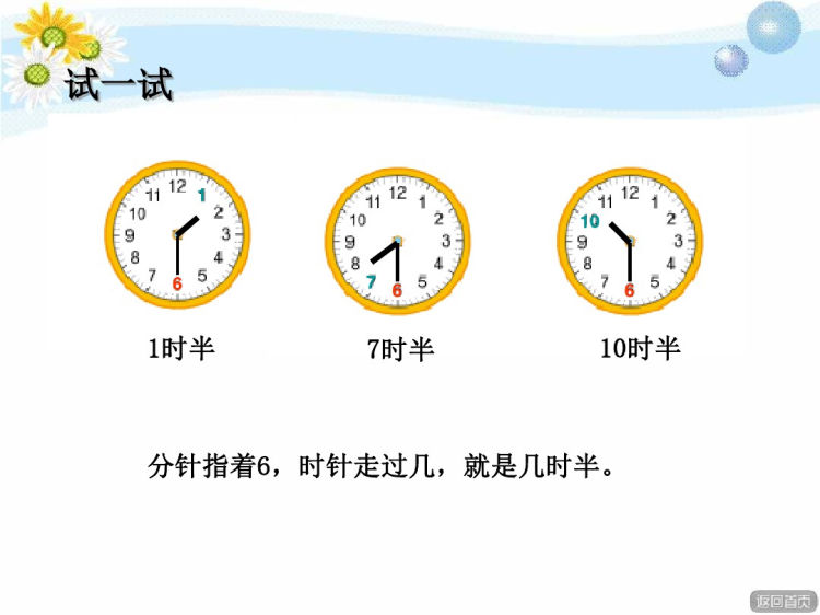 小学一年级数学认识钟表PPT