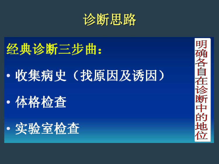 高热诊断治疗PPT