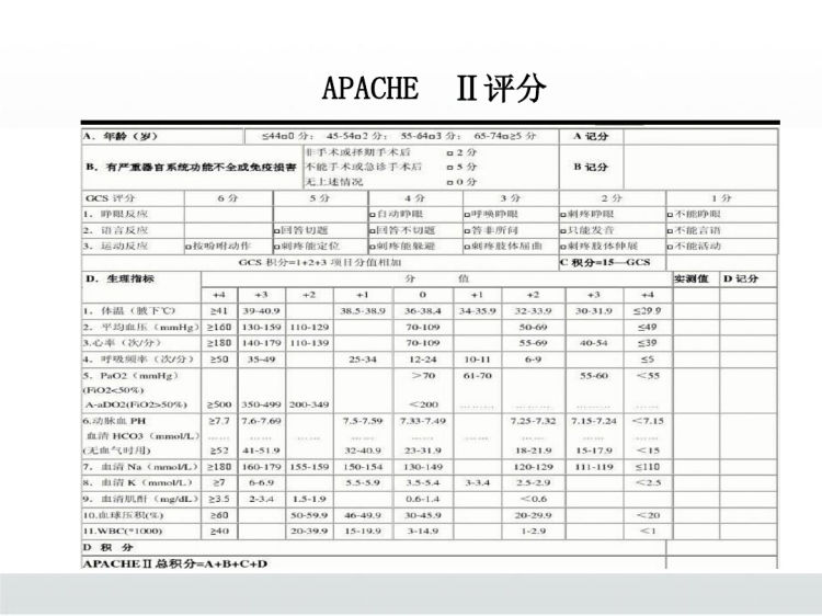 肠内营养护理PPT