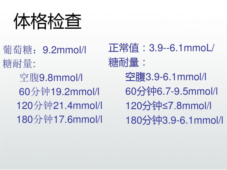 糖尿病护理教学查房PPT