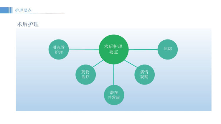 脑胶质瘤PPT