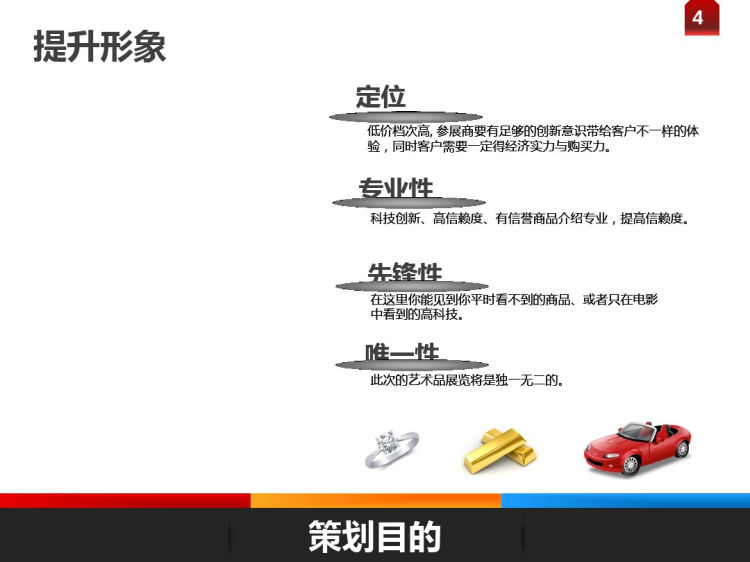 展会策划方案汇报板块设定合作可行性分析日程安排费用预算PPT