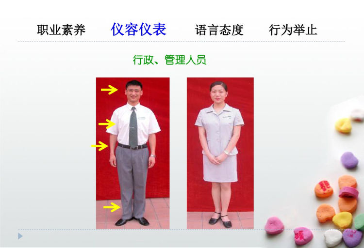 物业服务礼仪规范培训PPT