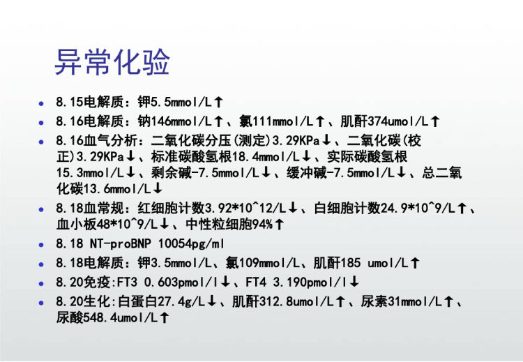 感染性休克伴脓毒血症护理查房PPT