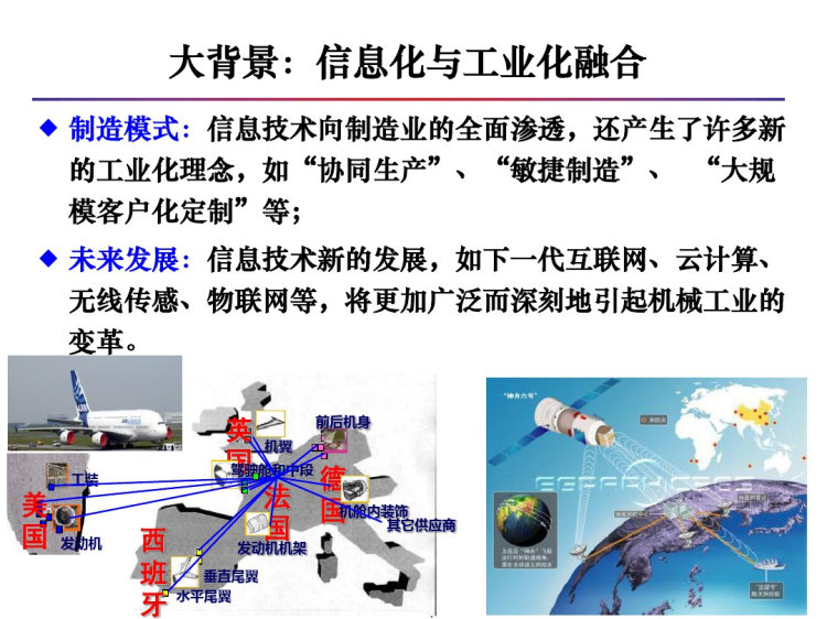 智能制造与智能工厂PPT