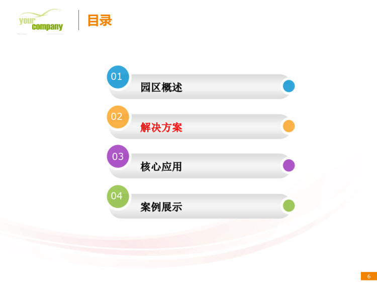 智能园区核心应用解决方案PPT