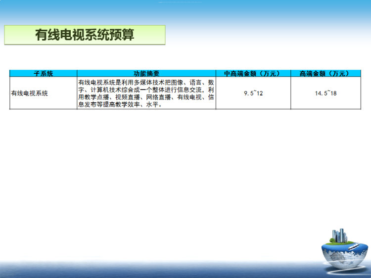 智能校园设计方案PPT