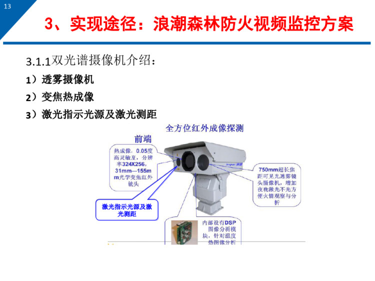 浪潮森林防火智能监控解决方案PPT