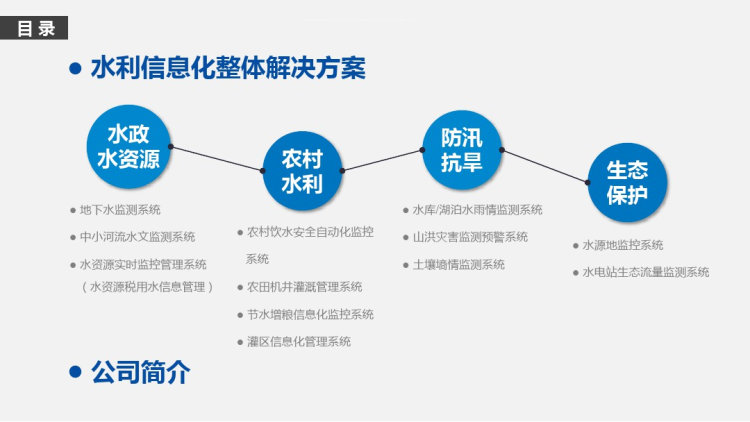 智能水利—水利信息化整体解决方案PPT