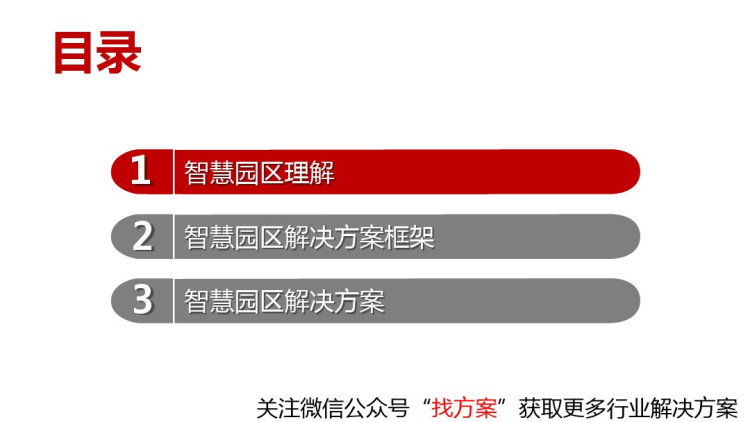 智能园区整体解决方案PPT