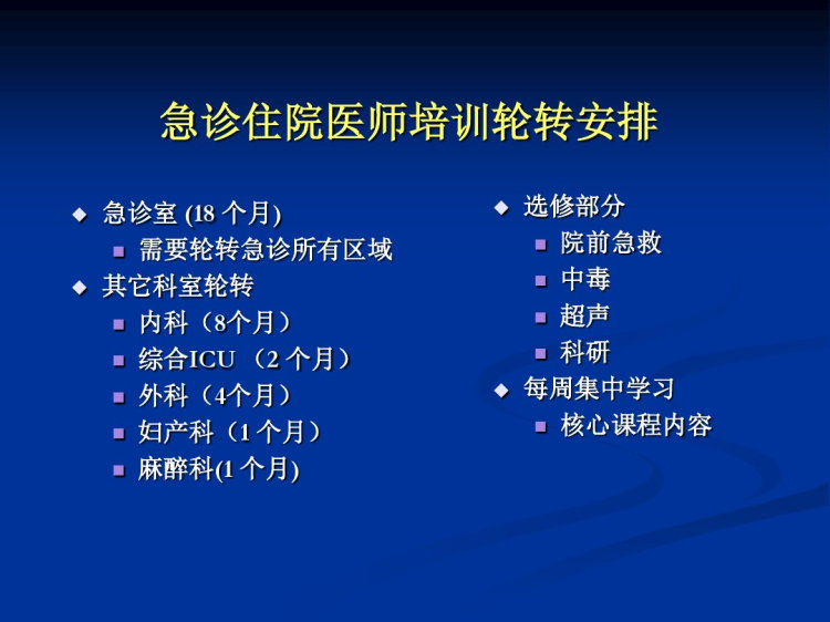 急诊专科医师培训制度与经验思考PPT