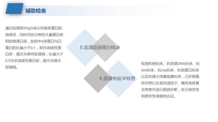 肾病综合征护理业务学习PPT