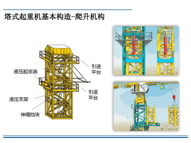 塔式起重机安全教育培训讲义PPT图文并茂PPT