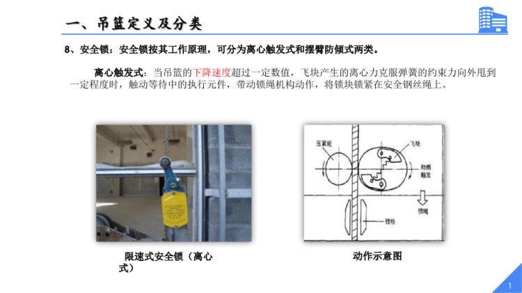 吊篮施工安全技术管理PPT