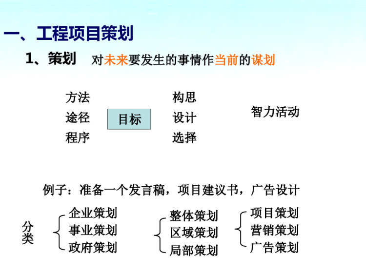 环境工程项目策划PPT