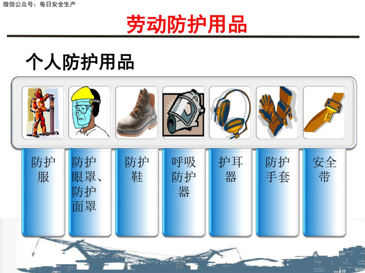 新员工公司级安全知识培训PPT