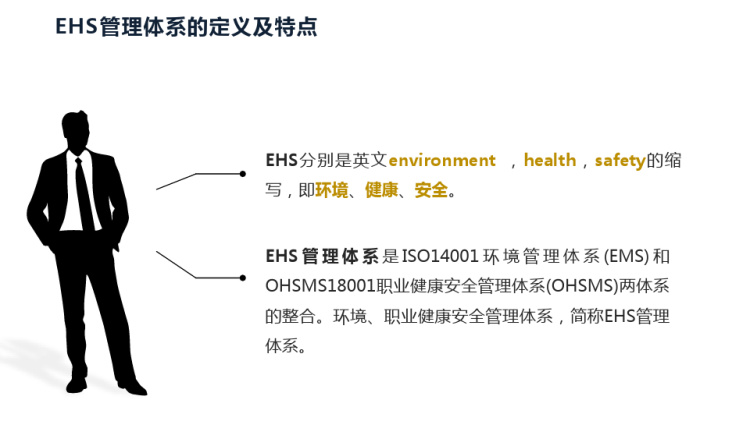 EHS管理体系基础知识培训PPT